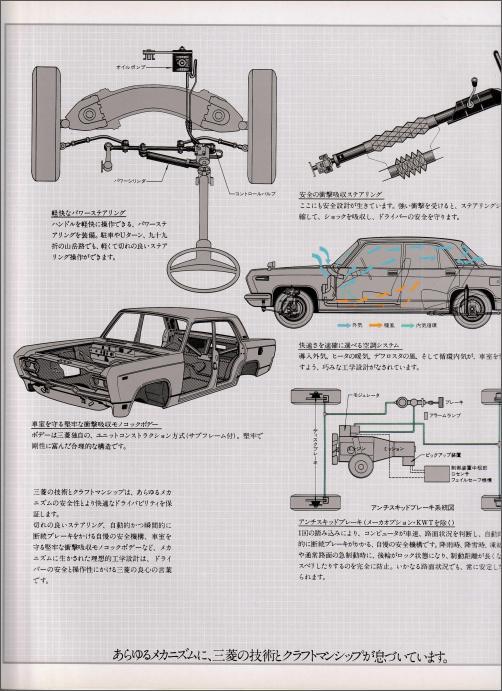 旧車パンフレットシリーズ93（三菱 A33型 初代 デボネア