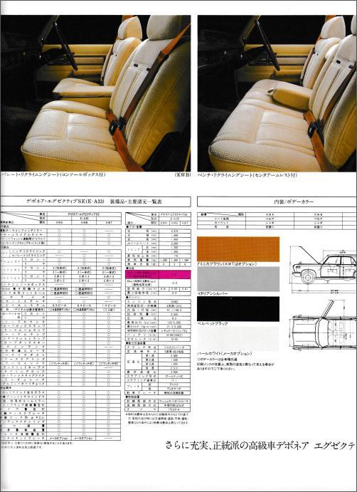 旧車パンフレットシリーズ93（三菱 A33型 初代 デボネア