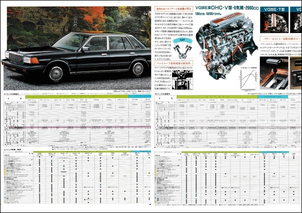 nissan1983_03.jpg