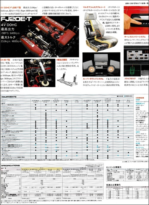 nissan1983_10.jpg